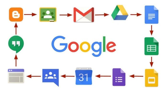 How To Get Google Products and Services To Support Your Business Virtual Business Builders Can Help